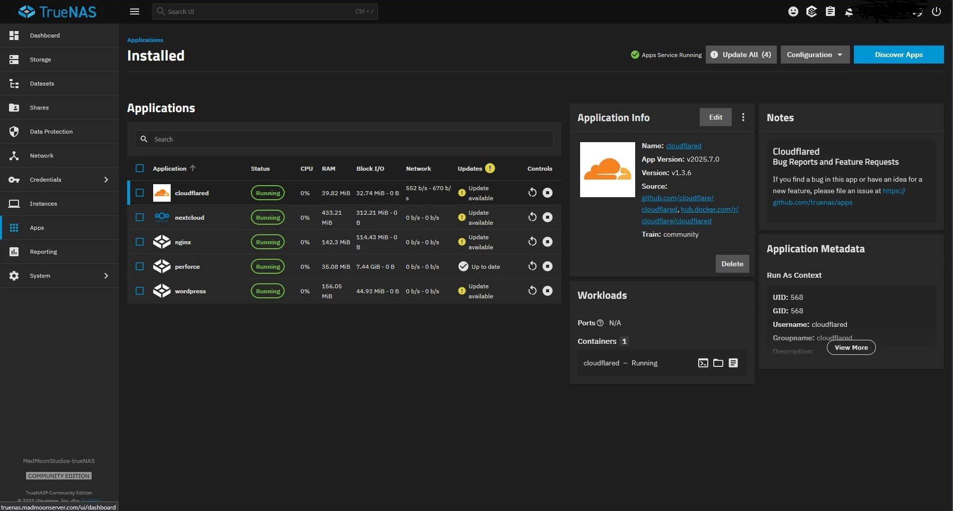 Website Leaderboard